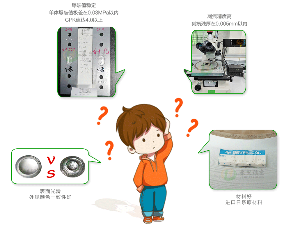 動(dòng)力電池防爆片