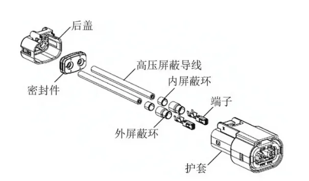 復(fù)合端子