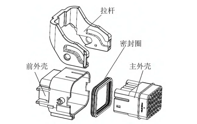 新能源汽車端子